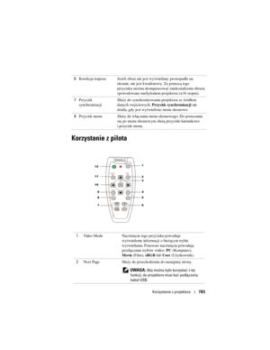 Page 785
Korzystanie z projektora785
Korzystanie z pilota
6Korekcja trapezu Jeżeli obraz nie jest wyświetlany prostopadle na 
ekranie, nie jest kwadratowy. Za pomocą tego 
przycisku można skompensować zniekształcenia obrazu 
spowodowane nachyleniem projektora (±16 stopni).
7 Przycisk 
synchronizacji Służy do synchronizowania projektora ze źródłem 
danych wejściowych.
 Przycisk synchronizacji  nie 
działa, gdy jest wyświetlone menu ekranowe.
8 Przycisk menu Służy do włączania menu ekranowego. Do poruszania 
się...