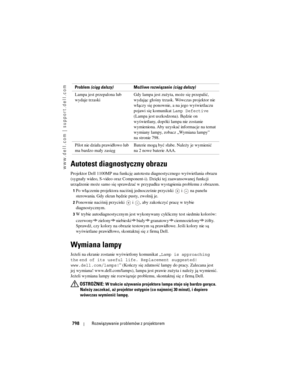 Page 798
www.dell.com | support.dell.com
798Rozwiązywanie problemów z projektorem
Autotest diagnostyczny obrazu
Projektor Dell 1100MP ma funkcję autote stu diagnostycznego wyświetlania obrazu 
(sygnały wideo, S-video oraz Component-i). Dzięki tej zaawansowanej funkcji 
urządzenie może samo się sprawdzać w pr zypadku wystąpienia problemu z obrazem. 
1Po włączeniu projektora naci śnij jednocześnie przyciski  i  na panelu 
sterowania. Gdy ekran będzie pusty, zwolnij je. 
2Ponownie naciśnij przyciski  i  , aby...