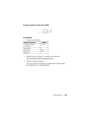 Page 803
Dane techniczne803
Przypisanie sygnałów do styków złącza RS232
Protokół RS232
Ustawienia komunikacji
 Składnia poleceń sterujących (z komputera do projektora) 
[H][AC][SoP][CRC][ID][SoM][POLECENIE]
 Przykład: włączenie projektora 
Należy wprowadzić następujący kod: 0xBE 0xEF 0x10 0x05 0x00 
0xC7 0xBF 0x11 0x11 0x01 0x00 0x02 
Ustawienia łącznościWartość
Szybkość transmisji 
(w bodach): 19 200
Bity danych: 8
Parzystość Brak
Bity stopu 1 