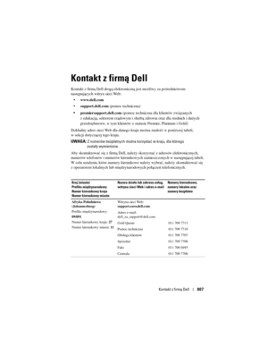 Page 807
Kontakt z firmą Dell807
Kontakt z firmą Dell
Kontakt z firmą Dell drogą elektroniczną jest możliwy za pośrednictwem 
następujących witryn sieci Web:
 www.dell.com
 support.dell.com  (pomoc techniczna)
premiersupport.dell.com  (pomoc techniczna dla klientów związanych 
z edukacją, sektorem rządowym i służbą zdrowia oraz dla średnich i dużych 
przedsiębiorstw, w tym klientów o st atusie Premier, Platinum i Gold
)
Dokładny adres sieci Web dla danego kr aju można znaleźć w poniższej tabeli, 
w sekcji...