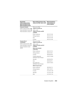 Page 815
Kontakt z firmą Dell815
Finlandia (Helsinki)
Prefiks międzynarodowy:  990
Numer kierunkowy kraju:  358
Numer kierunkowy miasta:  9Witryna sieci Web: 
support.euro.dell.com
Adres e-mail: 
support.euro.dell.com/fi/fi/
emaildell/
Pomoc techniczna 09 253 313 60
Obsługa klientów 09 253 313 38
Faks 09 253 313 99
Centrala 09 253 313 00
Francja (Paryż) 
(Montpellier)
Prefiks międzynarodowy:  00
Numer kierunkowy kraju:  33
Numery kierunkowe miast: 
(1) (4) Witryna sieci Web: 
support.euro.dell.com
Adres e-mail:...