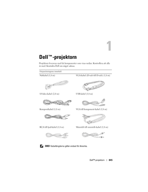 Page 845
Dell™-projektorn845
Dell™-projektorn
Projektorn levereras med de komponenter  som visas nedan. Kontrollera att alla 
är med. Kontakta Dell om något saknas.
Förpackningens innehåll
Nätkabel (1,8 m) VGA-kabel  (D-sub till D-sub) (1,8 m)
S-Video-kabel (2,0 m) USB-kabel (1,8 m)
Kompositkabel (1,8 m) VGA till komponent-kabel (1,8 m)
RCA till ljud-kabel (1,8 m) Minist ift till ministift-kabel (1,8 m)
   
OBS! Kabellängderna gäller  endast för Amerika. 