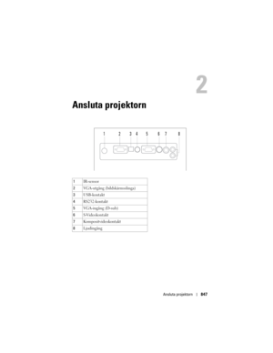 Page 847
Ansluta projektorn847
Ansluta projektorn
1IR-sensor
2 VGA-utgång (bildskärmsslinga)
3 USB-kontakt
4 RS232-kontakt
5 VGA-ingång (D-sub)
6 S-Videokontakt
7 Kompositvideokontakt
8 Ljudingång
21345678 