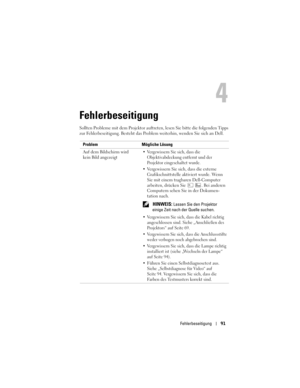 Page 91
Fehlerbeseitigung91
Fehlerbeseitigung
Sollten Probleme mit dem Projektor auftrete n, lesen Sie bitte die folgenden Tipps 
zur Fehlerbeseitigung. Besteht das Problem  weiterhin, wenden Sie sich an Dell. 
Problem Mögliche Lösung
Auf dem Bildschirm wird 
kein Bild angezeigt
 Vergewissern Sie sich, dass die  Objektivabdeckung entfernt und der 
Projektor eingeschaltet wurde. 
 Vergewissern Sie sich, dass die externe Grafikschnittstelle aktiviert wurde. Wenn 
Sie mit einem tragbaren Dell-Computer 
arbeiten,...