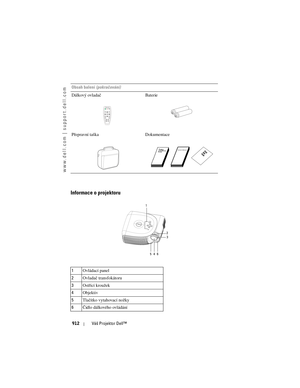 Page 912
www.dell.com | support.dell.com
912Váš Projektor Dell™
Informace o projektoru
Dálkový ovladač Baterie
Přepravní taška Dokumentace
1Ovládací panel
2 Ovladač transfokátoru
3 Ostřící kroužek
4 Objektiv
5 Tlačítko vytahovací nožky
6 Čidlo dálkového ovládání
Obsah balení 
(pokračování)
1
23
4
56 