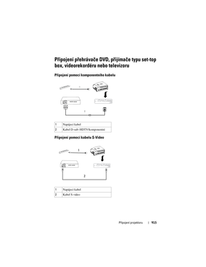 Page 915
P\bipojení projektoru915
Připojení přehrávače DVD, přijímače typu set-top\Ě 
box, videorekordéru nebo televizoru
Připojení pomocí komponentního kabelu 
Připojení pomocí kabelu S-Video
1Napájecí kabel
2 Kabel D-sub–HDTV/komponentní
1 Napájecí kabel
2 Kabel S-video
2
1
1
2 