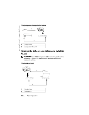 Page 916
www.dell.com | support.dell.com
916P\bipojení projektoru
Připojení pomocí kompozitního kabelu 
Připojení ke kabelovému dálkovému ovladači 
RS232
 POZNÁMKA: Kabel RS232 není společností  Dell dodáván. S požadavkem na 
kabel RS232 a software pro dálkové ov ládání se obrat’te na odborného 
instalačního technika.
Připojení k počítači
1 Napájecí kabel
2 Kompozitní videokabel
1 Napájecí kabel
2 Kabel RS232
1
2
1
2 
