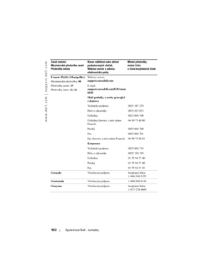 Page 952
www.dell.com | support.dell.com
952Společnost Dell – kontakty
Francie (Paříž) (Montpellier)
Mezinárodní předvolba:  00
Předvolba země:  33
Předvolby měst:  (1) (4)Webový server: 
support.euro.dell.com
E-mail:
 
support.euro.dell.com/fr/fr/emai
ldell/
Malé podniky a osoby pracující 
z domova
Technická podpora 0825 387 270
Péče o zákazníky 0825 823 833
Ústředna 0825 004 700
Ústředna (hovory z míst mimo 
Francii) 04 99 75 40 00
Prodej 0825 004 700
Fax 0825 004 701
Fax (hovory z míst mimo Francii) 04 99 75...