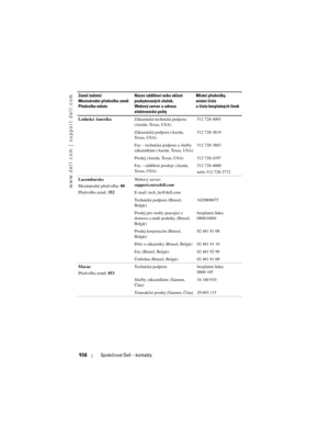 Page 958
www.dell.com | support.dell.com
958Společnost Dell – kontakty
Latinská Amerika Zákaznická technická podpora 
(Austin, Texas, USA) 512 728-4093
Zákaznická podpora (Austin, 
Te x a s ,  U S A ) 512 728-3619
Fax – technická podpora a služby 
zákazník\fm (Austin, Texas, USA) 512 728-3883
Prodej (Austin, Texas, USA) 512 728-4397
Fax – oddělení prodeje (Austin, 
Te x a s ,  U S A ) 512 728-4600
nebo 512 728-3772
Lucembursko
Mezinárodní předvolba:  00
Předvolba země:  352Webový server: 
support.euro.dell.com...