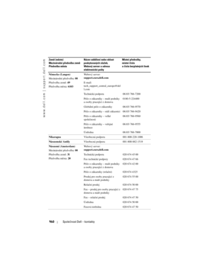 Page 960
www.dell.com | support.dell.com
960Společnost Dell – kontakty
Německo (Langen)
Mezinárodní předvolba:  00
Předvolba země:  49
Předvolba města:  6103Webový server: 
support.euro.dell.com
E-mail: 
tech_support_central_europe@del
l.com
Technická podpora 06103 766-7200
Péče o zákazníky – malé podniky 
a osoby pracující z domova
0180-5-224400
Globální péče o zákazníky 06103 766-9570
Péče o zákazníky – stálí zákazníci 06103 766-9420
Péče o zákazníky – velké 
společnosti 06103 766-9560
Péče o zákazníky –...