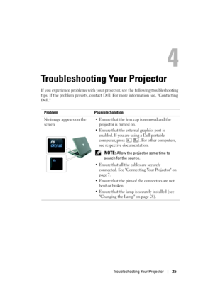 Page 25
Troubleshooting Your Projector25
4
Troubleshooting Your Projector
If you experience problems with your projector, see the following troubleshooting 
tips. If the problem persists, contact Dell. For more information see, "Contacting 
Dell."
Problem Possible Solution
No image appears on the 
screen
• Ensure that the lens cap is removed and the  projector is turned on.
• Ensure that the external graphics port is  enabled. If you are using a Dell portable 
computer, press  . For other computers,...