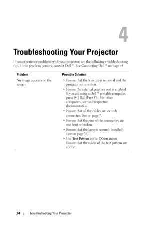 Page 3434Troubleshooting Your Projector
4
Troubleshooting Your Projector
If you experience problems with your projector, see the following troubleshooting 
tips. If the problem persists, contact Dell™. See Contacting Dell™ on page 44
Problem Possible Solution
No image appears on the 
screen
• Ensure that the lens cap is removed and the 
projector is turned on. 
• Ensure the external graphics port is enabled. 
If you are using a Dell
™ portable computer, 
press   (Fn+F8). For other 
computers, see your...