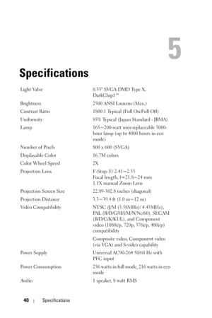 Page 40
40Specifications
5
Specifications
Light Valve 0.55 SVGA DMD Type X, 
DarkChip1™
Brightness 2500 ANSI Lumens (Max.)
Contrast Ratio 1800:1 Typical (Full On/Full Off)
Uniformity 85% Typical (Japan Standard - JBMA)
Lamp 165~200-watt user-replaceable 3000- hour lamp (up to 4000 hours in eco 
mode)
Number of Pixels 800 x 600 (SVGA)
Displayable Color 16.7M colors
Color Wheel Speed 2X
Projection Lens F-Stop: F/ 2.41~2.55 Focal length, f=21.8~24 mm
1.1X manual Zoom Lens
Projection Screen Size 22.89-302.8 inches...