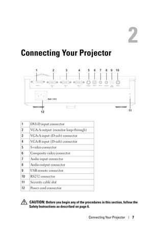 Page 7Connecting Your Projector7
2
Connecting Your Projector
 CAUTION: Before you begin any of the procedures in this section, follow the 
Safety Instructions as described on page 6. 1DVI-D input connector
2VGA-A output (monitor loop-through)
3VGA-A input (D-sub) connector
4VGA-B input (D-sub) connector
5S-video connector
6Composite video connector
7Audio input connector
8Audio output connector
9USB remote connector
10RS232 connector
11Security cable slot
12Po w e r  c o rd  c o n ne c t or
21345678910
11
12...