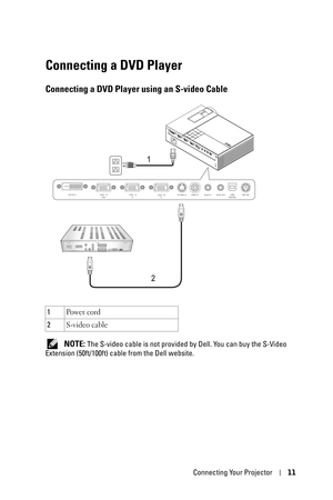 Page 11Connecting Your Projector11
Connecting a DVD Player
Connecting a DVD Player using an S-video Cable 
 NOTE: The S-video cable is not provided by Dell. You can buy the S-Video 
Extension (50ft/100ft) cable from the Dell website. 1Po w e r  c o rd
2S-video cable 
22
1
USB
RemoteRS-232 DVI-D In
S-Video InVideo In
VGA - B
InAudio Out Audio In
VGA - A
Out VGA - A
In 