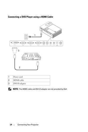 Page 1414Connecting Your Projector
Connecting a DVD Player using a HDMI Cable
 NOTE: The HDMI cable and DVI-D adapter are not provided by Dell. 1Po w e r  c o rd
2HDMI cable
3DVI-D adapter
22
3
1
USB
RemoteRS-232 DVI-D In
S-Video InVideo In
VGA - B
InAudio Out Audio In
VGA - A
Out VGA - A
In 