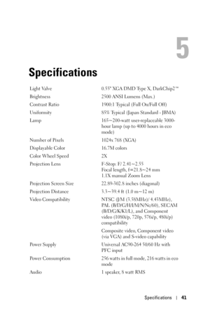 Page 41Specifications41
5
Specifications
Light Valve 0.55 XGA DMD Type X, DarkChip2™
Brightness 2500 ANSI Lumens (Max.)
Contrast Ratio  1900:1 Typical (Full On/Full Off)
Uniformity 85% Typical (Japan Standard - JBMA)
Lamp 165~200-watt user-replaceable 3000- hour lamp (up to 4000 hours in eco 
mode)
Number of Pixels 1024x 768 (XGA)
Displayable Color 16.7M colors
Color Wheel Speed 2X
Projection Lens F-Stop: F/ 2.41~2.55 Focal length, f=21.8~24 mm
1.1X manual Zoom Lens
Projection Screen Size 22.89-302.8 inches...