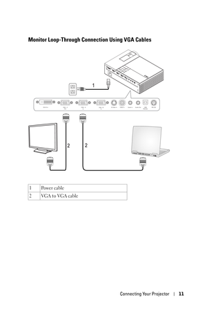 Page 11Connecting Your Projector11
Monitor Loop-Through Connection Using VGA Cables
1Power cable
2VGA to VGA cable
1
2
2
USB
RemoteRS-232 DVI-D In
S-Video InVideo In
VGA - B
InAudio Out Audio In
VGA - A
Out VGA - A
In 