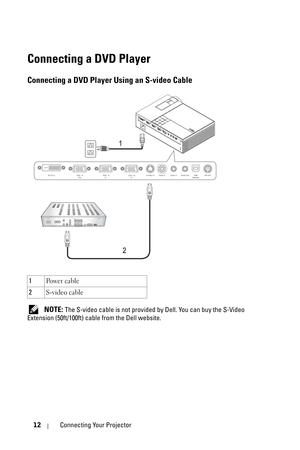 Page 1212Connecting Your Projector
Connecting a DVD Player
Connecting a DVD Player Using an S-video Cable 
 NOTE: The S-video cable is not provided by Dell. You can buy the S-Video 
Extension (50ft/100ft) cable from the Dell website. 1Po w e r  c a b l e
2S-video cable 
22
1
USB
RemoteRS-232 DVI-D In
S-Video InVideo In
VGA - B
InAudio Out Audio In
VGA - A
Out VGA - A
In 