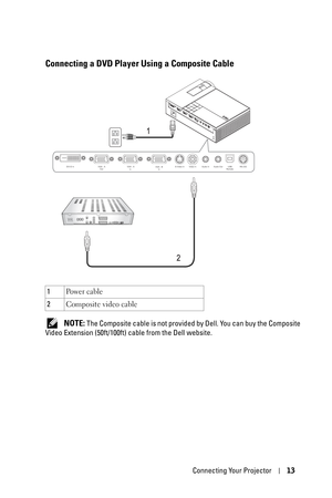 Page 13Connecting Your Projector13
Connecting a DVD Player Using a Composite Cable
 NOTE: The Composite cable is not provided by Dell. You can buy the Composite 
Video Extension (50ft/100ft) cable from the Dell website.1Po w e r  c a b l e
2Composite video cable
22
1
USB
RemoteRS-232 DVI-D In
S-Video InVideo In
VGA - B
InAudio Out Audio In
VGA - A
Out VGA - A
In 