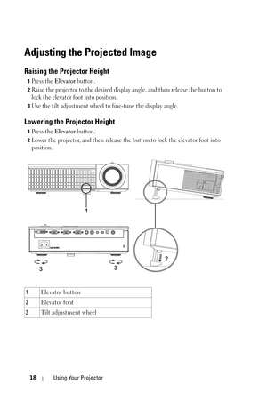 Page 1818Using Your Projector
Adjusting the Projected Image 
Raising the Projector Height 
1Press the Elevator button. 
2Raise the projector to the desired display angle, and then release the button to 
lock the elevator foot into position.
3Use the tilt adjustment wheel to fine-tune the display angle.
Lowering the Projector Height 
1Press the Elevator button. 
2Lower the projector, and then release the button to lock the elevator foot into 
position.
1Elevator button 
2Elevator foot 
3Tilt adjustment wheel
1
332 