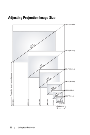 Page 2020Using Your Projector
Adjusting Projection Image Size
327.7
(832.4cm)
245.8
(624.3cm)
191.2
(485.6cm)
136.6
(346.8cm)
81.9
(208.1cm)
27.3
(69.4cm)
359.4(913.0cm)
269.6(684.7cm)
209.7(532.6cm)
149.8(380.4cm)
89.9(228.2cm)
30.0 (76.1cm)Projector to screen distance
39.4(12.0m)29.5(9.0m)23.0(7.0m)16.4(5.0m)9.8(3.0m)3.3(1.0m)
Dell1609WXUSB
RemoteRS-232 DVI-D InS-Video In Video In VGA - B
InAudio Out Audio In VGA - A
Out VGA - A
In 