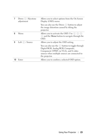 Page 23Using Your Projector23
7Down   / Keystone 
adjustment Allows you to select options from the On Screen 
Display (OSD) menu. 
You can also use the Down   button to adjust 
the image distortion caused by tilting the 
projector. 
8Menu Allows you to activate the OSD. Use       
 and the Menu button to navigate through the 
OSD.
9Left   / Source Allows you to adjust the OSD setting.
You can also use the   button to toggle through 
Digital RGB, Analog RGB, Composite, 
Component (YPbPr via VGA), and S-video...