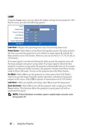 Page 3232Using Your Projector
LAMP
Using the Lamp menu, you can adjust the display settings of your projectors. The 
Picture menu, provides the following options:
L
AMP HOUR—Displays the operating hours since the last lamp timer reset.
P
OWER SAVING—Select Ye s to set the Power Saving delay period. The delay period is 
the time you want the projector to wait without an input signal. By default, the 
delay period is set to 120 minutes. However, you can set this to 5, 15, 30, 45, 60, or 
120 minutes. 
If an input...