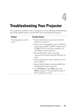 Page 37Troubleshooting Your Projector37
4
Troubleshooting Your Projector
If you experience problems with your projector, see the following troubleshooting 
tips. If the problem persists, contact Dell. See Contacting Dell on page 47.
Problem Possible Solution
No image appears on the 
screen
• Ensure that the lens cap is removed and the 
projector is turned on. 
• Ensure the external graphics port is enabled. If 
you are using a Dell
™ portable computer, press 
 (Fn+F8). For other computers, see 
your respective...