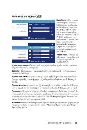 Page 103Utilisation de votre projecteur25
AFFICHAGE (EN MODE PC) 
MODE VIDÉO—Sélectionnez 
un mode pour optimiser 
laffichage en fonction de 
lutilisation du projecteur : 
PC, FILM, sRVB (offre 
une représentation plus 
fidèle des couleurs) JEU et 
PERSO (définissez vos 
préférences). Lorsque vous 
réglez les paramètres 
Intensité des blancs ou 
Degamma, le projecteur 
passe automatiquement 
sur PERSO.
T
YPE DE SIGNAL—Perm et  de 
sélectionner manuellement 
le type de signal RVB, 
YCbCr, YPbPr.
I
NTENSITÉ DES...