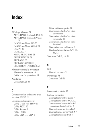 Page 155FILE LOCATION:  D:\Dell\EDOC\French\IX.fm
DELL CONFIDENTIAL – PRELIMINARY 9/12/06
FOR PROOF ONLY
Index77
Index
A
Affichage à lécran 21
AFFICHAGE (en Mode PC)
 25
AFFICHAGE (en Mode Vidéo)
 
26
IMAGE (en Mode PC)
 23
IMAGE (en Mode Vidéo)
 23
LAMPE
 26
LANGUE
 27
MENU PRINCIPAL
 21
PRÉFÉRENCES
 28
RÉGLAGE
 22
RÉGLAGE AUTO
 22
SÉLECTION DENTRÉE
 21
Allumer/éteindre le projecteur
Allumer le projecteur
 13
Extinction du projecteur
 13
Assistance
Contacter Dell
 43
C
Connexion dun ordinateur avec 
un câble...