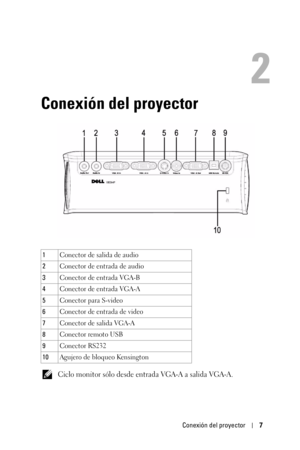 Page 163Conexión del proyector7
2
Conexión del proyector
 Ciclo monitor sólo desde entrada VGA-A a salida VGA-A.
1Conector de salida de audio
2Conector de entrada de audio
3Conector de entrada VGA-B
4Conector de entrada VGA-A
5Conector para S-video
6Conector de entrada de video
7Conector de salida VGA-A
8Conector remoto USB
9Conector RS232
10Agujero de bloqueo Kensington 