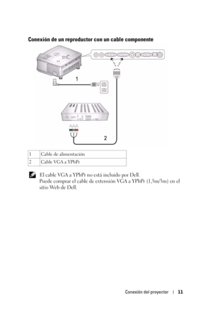 Page 167Conexión del proyector11
Conexión de un reproductor con un cable componente 
 El cable VGA a YPbPr no está incluido por Dell.
Puede comprar el cable de extensión VGA a YPbPr (1,5m/3m) en el 
sitio Web de Dell.
1Cable de alimentación
2Cable VGA a YPbPr 