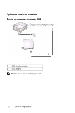 Page 16812Conexión del proyector
Opciones de instalación profesional:
Conectar una computadora con un cable RS232
 El cable RS232 o está incluido por Dell.
1Cable de alimentación
2 Cable RS232 