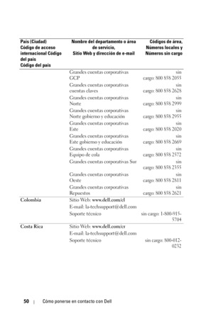 Page 20650Cómo ponerse en contacto con Dell
Grandes cuentas corporativas 
GCPsin
cargo: 800 858 2055
Grandes cuentas corporativas 
cuentas clavessin
cargo: 800 858 2628
Grandes cuentas corporativas 
Nortesin
cargo: 800 858 2999
Grandes cuentas corporativas 
Norte gobierno y educaciónsin
cargo: 800 858 2955
Grandes cuentas corporativas 
Estesin
cargo: 800 858 2020
Grandes cuentas corporativas 
Este gobierno y educaciónsin
cargo: 800 858 2669
Grandes cuentas corporativas 
Equipo de colasin
cargo: 800 858 2572...