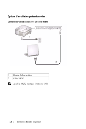 Page 9012Connexion de votre projecteur
Options dinstallation professionnelles :
Connexion dun ordinateur avec un câble RS232
 Le câble RS232 nest pas fourni par Dell.
1 Cordon dalimentation
2 Câble RS232 