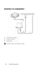 Page 1648Conexión del proyector
Conexión a la computadora
 El cable USB no está incluido por Dell.
1Cable de alimentación
2Cable VGA a VGA
3Cable USB 