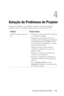 Page 265Solução de Problemas do Projetor31
4
Solução de Problemas do Projetor
Se ocorrerem problemas com o projetor, consulte as dicas para solução de 
problemas abaixo. Se o problema persistir, entre em contato com a Dell. 
Problema Possível solução
Nenhuma imagem aparece na 
tela
• Verifique se o protetor da lente foi removido 
e se o projetor está ligado. 
• Verifique se a porta gráfica externa está 
ativada. Se você está usando um computador 
portátil Dell, pressione   (Fn+F8). 
No caso de outros...
