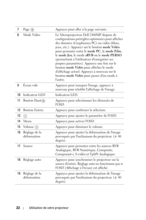 Page 10222Utilisation de votre projecteur
7Page  Appuyez pour aller à la page suivante.
8Mode Vidéo Le Microprojecteur Dell 2400MP dispose de 
configurations préréglées optimisées pour afficher 
des données (Graphismes PC) ou vidéo (films, 
jeux, etc.). Appuyez sur le bouton mode Vidéo 
pour permuter entre le mode PC, le mode Film, 
le mode Jeu, le mode sRVB ou le mode PERSO 
(permettant à lutilisateur denregistrer ses 
propres paramètres). Appuyez une fois sur le 
bouton mode Vidéo pour afficher le mode...