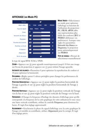 Page 107Utilisation de votre projecteur27
AFFICHAGE (en Mode PC)
MODE VIDÉO—Sélectionnez 
un mode pour optimiser 
laffichage en fonction de 
lutilisation du projecteur : 
PC, FILM, sRVB (offre 
une représentation plus 
fidèle des couleurs) JEU et 
PERSO (définissez vos 
préférences). Lorsque vous 
réglez les paramètres 
Intensité des blancs ou 
Degamma, le projecteur 
passe automatiquement 
sur PERSO.
T
YPE DE SIGNAL—Perm et  de 
sélectionner manuellement 
le type de signal RVB, YCbCr, YPbPr.
Z
OOM—Appuyez sur...