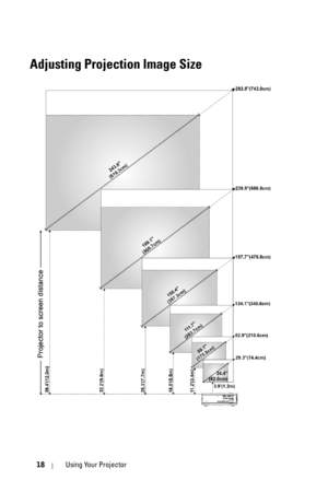 Page 1818Using Your Projector
Adjusting Projection Image Size 