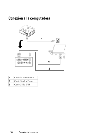 Page 17810Conexión del proyector
Conexión a la computadora
1Cable de alimentación
2Cable D-sub a D-sub
3Cable USB a USB 