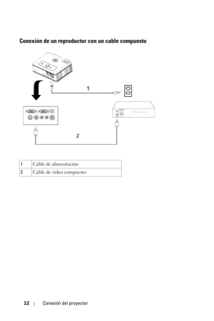 Page 18012Conexión del proyector
Conexión de un reproductor con un cable compuesto
1Cable de alimentación
2Cable de video compuesto 