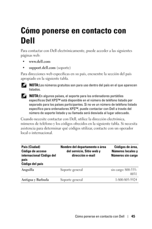 Page 213Cómo ponerse en contacto con Dell45
Cómo ponerse en contacto con 
Dell
Para contactar con Dell electrónicamente, puede acceder a las siguientes 
páginas web:
• www.dell.com
•support.dell.com (soporte)
Para direcciones web específicas en su país, encuentre la sección del país 
apropiado en la siguiente tabla.
 NOTA:Los números gratuitos son para uso dentro del país en el que aparecen 
listados.
 
NOTA:En algunos países, el soporte para los ordenadores portátiles 
específicos Dell XPS™ está disponible en...