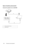 Page 9414Connexion de votre projecteur
Options dinstallation professionnelles :
Connexion dun ordinateur avec un câble RS232
1 Cordon dalimentation
2 Câble RS232 