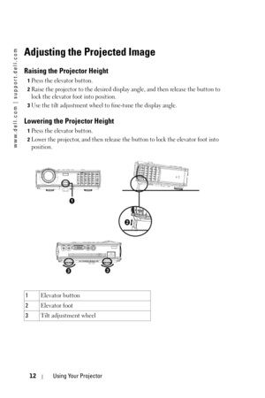 Page 12www.dell.com | support.dell.com
12Using Your Projector
Adjusting the Projected Image 
Raising the Projector Height 
1Press the elevator button. 
2Raise the projector to the desired display angle, and then release the button to 
lock the elevator foot into position.
3Use the tilt adjustment wheel to fine-tune the display angle.
Lowering the Projector Height 
1Press the elevator button. 
2Lower the projector, and then release the button to lock the elevator foot into 
position.
1Elevator button 
2Elevator...