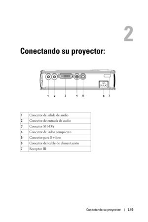 Page 149Conectando su proyector:149
2
Conectando su proyector:
1Conector de salida de audio
2Conector de entrada de audio
3Conector M1-DA
4Conector de vídeo compuesto
5Conector para S-vídeo
6Conector del cable de alimentación
7Receptor IR 