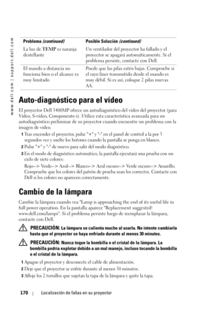 Page 170www.dell.com | support.dell.com
170Localización de fallas en su proyector
Auto-diagnóstico para el vídeo
El proyector Dell 3400MP ofrece un autodiagnóstico del vídeo del proyector (para 
Vídeo, S-vídeo, Componente-i). Utilice esta característica avanzada para un 
autodiagnóstico preliminar de su proyector cuando encuentre un problema con la 
imagen de vídeo.
1Tras encender el proyector, pulse + y - en el panel de control a la por 3 
segundos vez y suelte los botones cuando la pantalla se ponga en blanco....