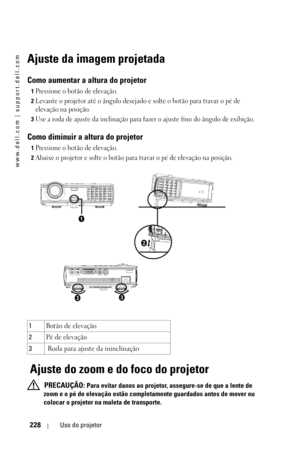 Page 228www.dell.com | support.dell.com
228Uso do projetor
Ajuste da imagem projetada 
Como aumentar a altura do projetor 
1Pressione o botão de elevação. 
2Levante o projetor até o ângulo desejado e solte o botão para travar o pé de 
elevação na posição.
3Use a roda de ajuste da inclinação para fazer o ajuste fino do ângulo de exibição.
Como diminuir a altura do projetor 
1Pressione o botão de elevação. 
2Abaixe o projetor e solte o botão para travar o pé de elevação na posição.
 Ajuste do zoom e do foco do...