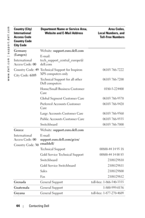 Page 44www.dell.com | support.dell.com
44Contacting Dell
Germany 
(Langen)
International 
Access Code: 00
Country Code: 49
City Code: 6103We b s i t e :  support.euro.dell.com
E-mail: 
tech_support_central_europe@
dell.com
Technical Support for Inspiron 
XPS computers only
06103 766-7222
Technical Support for all other 
Dell computers06103 766-7200
Home/Small Business Customer 
Care0180-5-224400
Global Segment Customer Care06103 766-9570
Preferred Accounts Customer 
Care06103 766-9420
Large Accounts Customer...